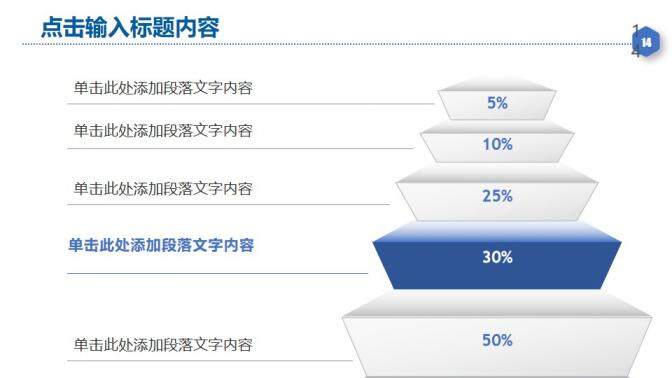 公司企業(yè)商業(yè)計劃書PPT模板