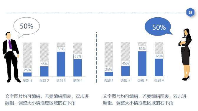 公司企業(yè)商業(yè)計劃書PPT模板