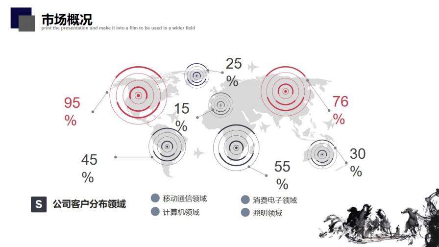 簡(jiǎn)約駿馬奔騰企業(yè)簡(jiǎn)介通用PPT模板