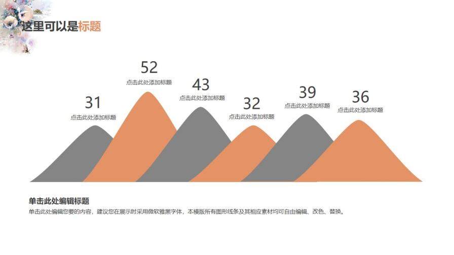 清新水彩婚慶策劃通用PPT模板