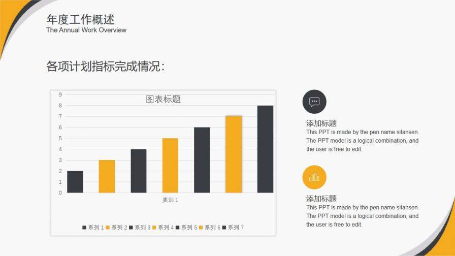 202X简约大气工作总结PPT模板