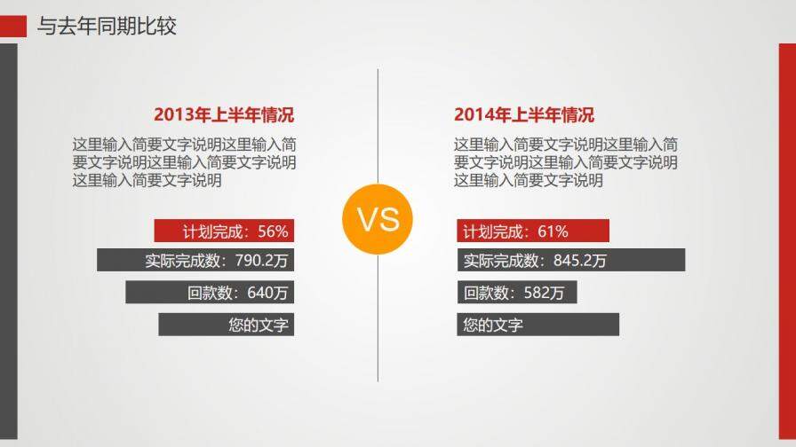 紅色商務(wù)工作匯報(bào)年終總結(jié)通用PPT模板