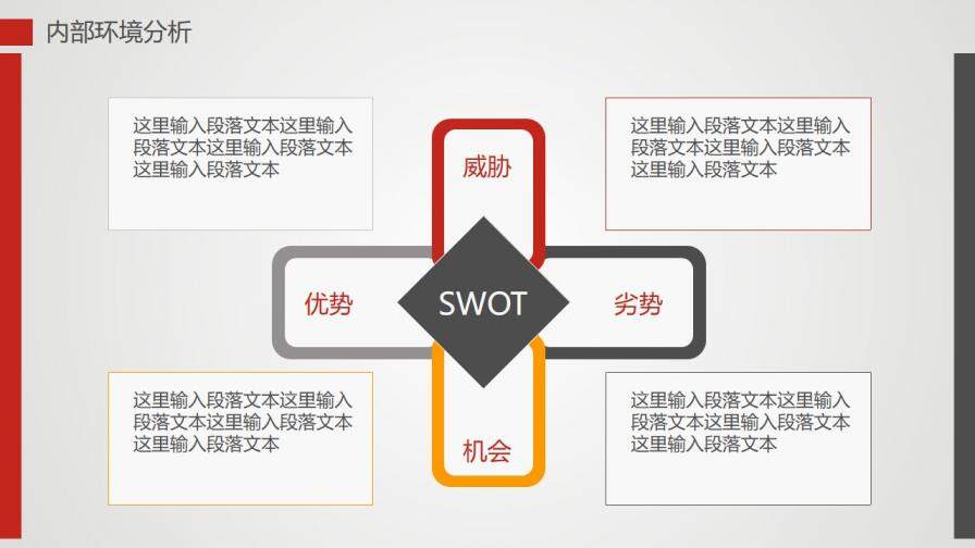 紅色商務(wù)工作匯報(bào)年終總結(jié)通用PPT模板