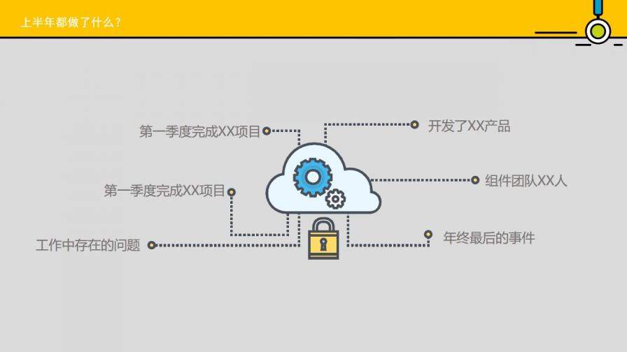 扁平化202X上半年工作總結(jié)PPT模板