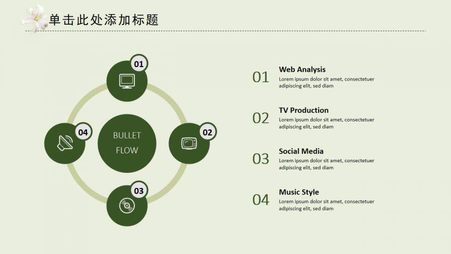 淡雅唯美工作述職報告通用PPT模板