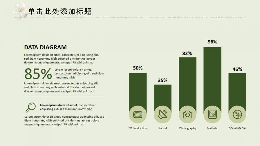 淡雅唯美工作述職報(bào)告通用PPT模板