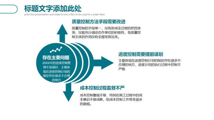 建筑工程年終總結(jié)新年計(jì)劃述職PPT模板