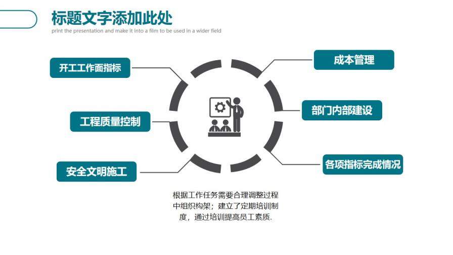 建筑工程年終總結(jié)新年計(jì)劃述職PPT模板