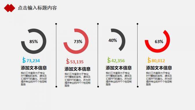 紅色簡(jiǎn)約工作總結(jié)匯報(bào)PPT模板