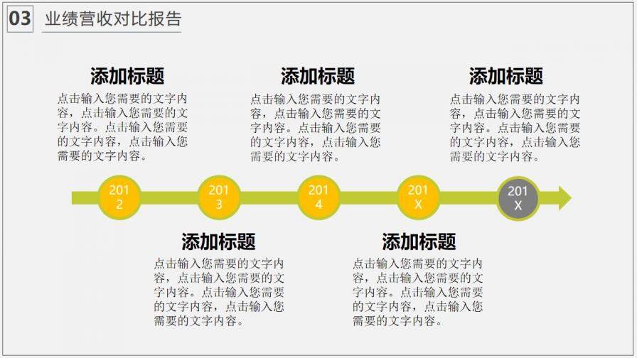 綠色年終實用工作匯報PPT模板