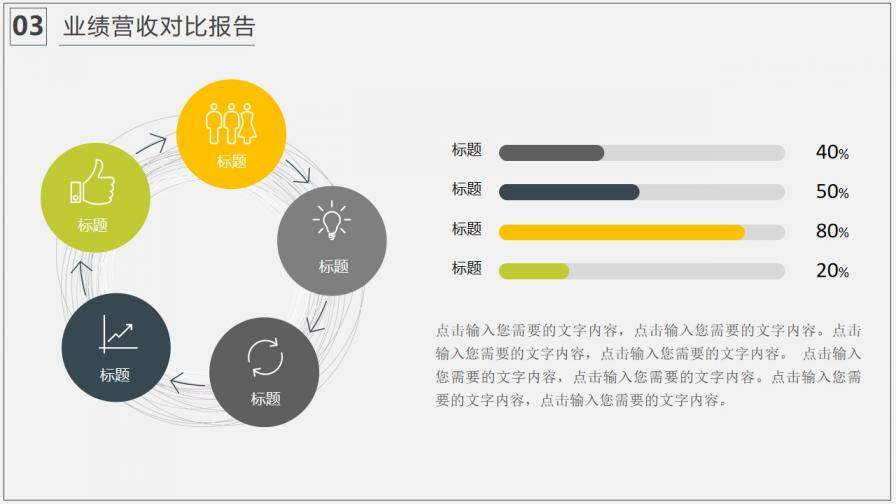 綠色年終實用工作匯報PPT模板