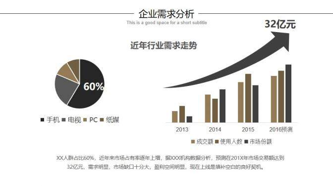 202X高端酷黑商務(wù)計劃書PPT模板