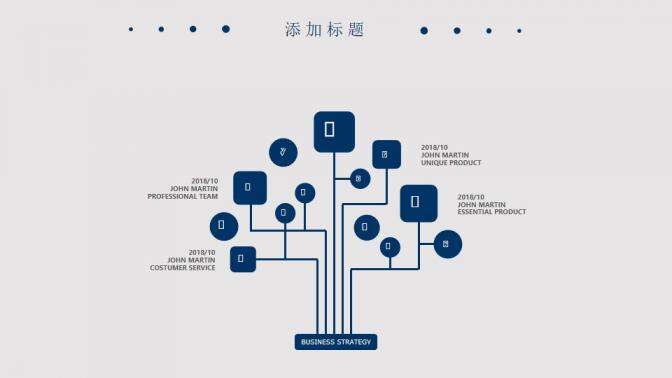 20XX簡(jiǎn)約個(gè)人述職報(bào)告PPT模板