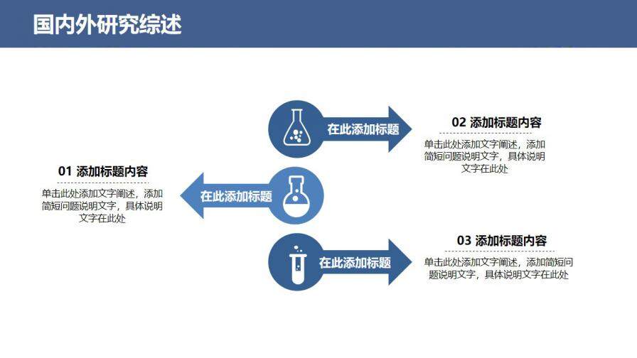 藍色簡約科研項目工作匯報通用PPT模板