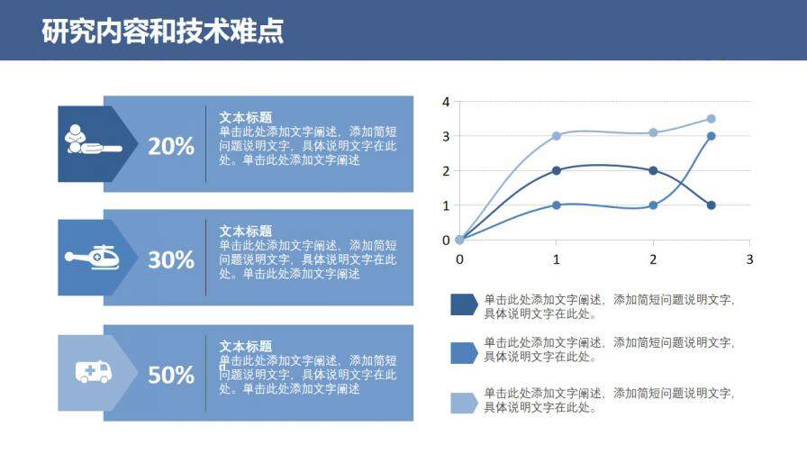 藍色簡約科研項目工作匯報通用PPT模板