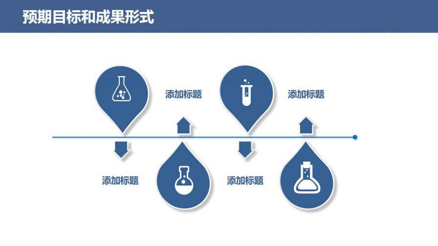 藍色簡約科研項目工作匯報通用PPT模板