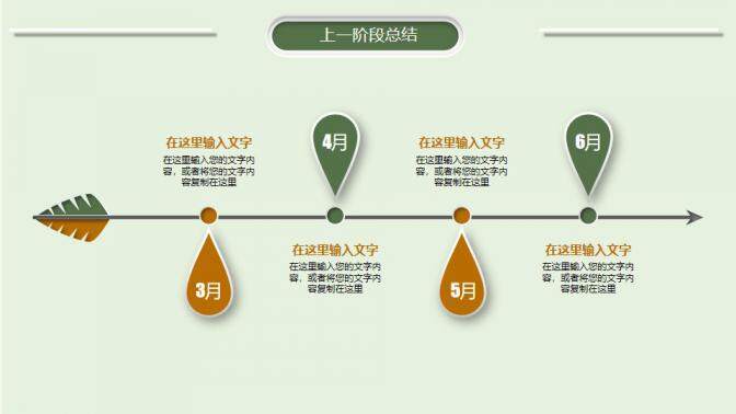 創(chuàng)意手繪風環(huán)保工作總結工作匯報模板