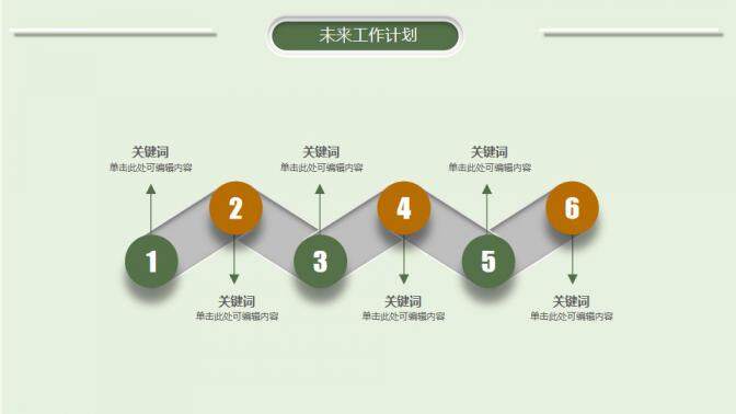 創(chuàng)意手繪風環(huán)保工作總結工作匯報模板