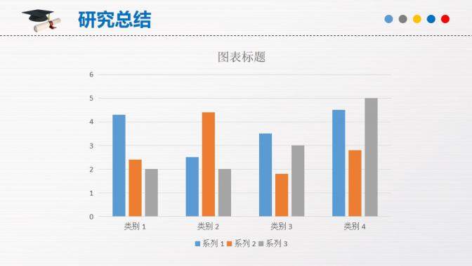 創(chuàng)意藍(lán)色簡約畢業(yè)論文設(shè)計動態(tài)PPT模板