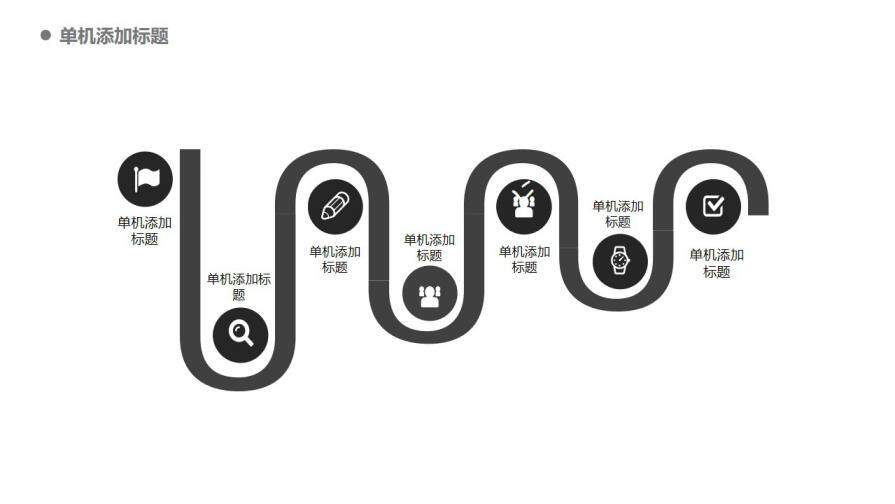 白色簡(jiǎn)約工作匯報(bào)述職PPT模板