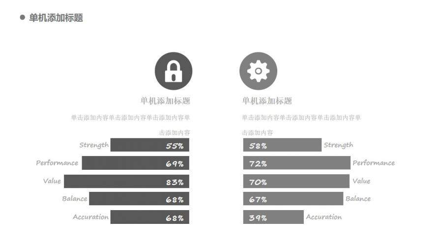 白色簡(jiǎn)約工作匯報(bào)述職PPT模板