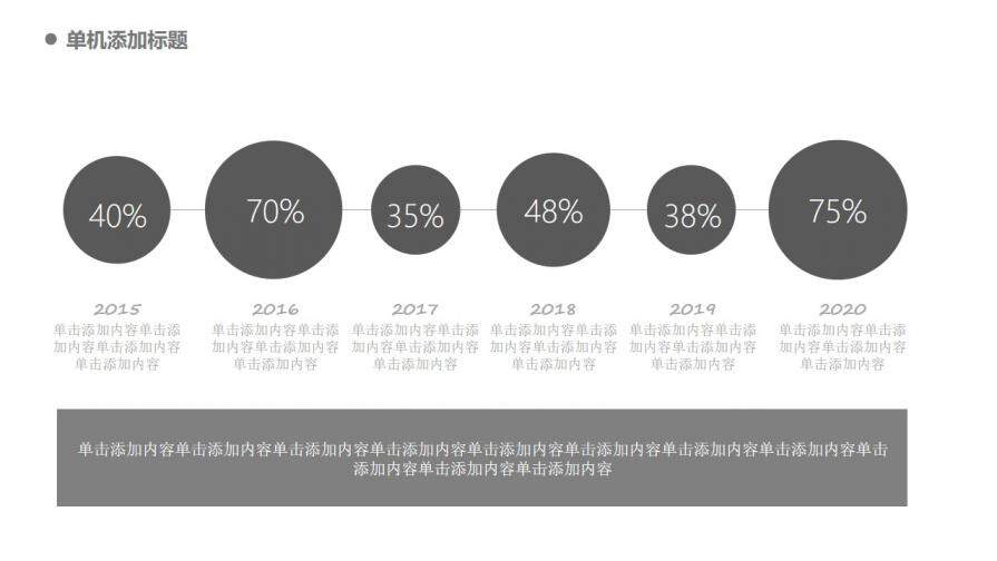 白色簡約工作匯報述職PPT模板