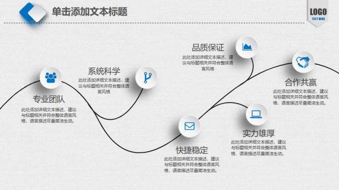 藍色簡約醫(yī)學(xué)醫(yī)療工作總結(jié)PPT模板