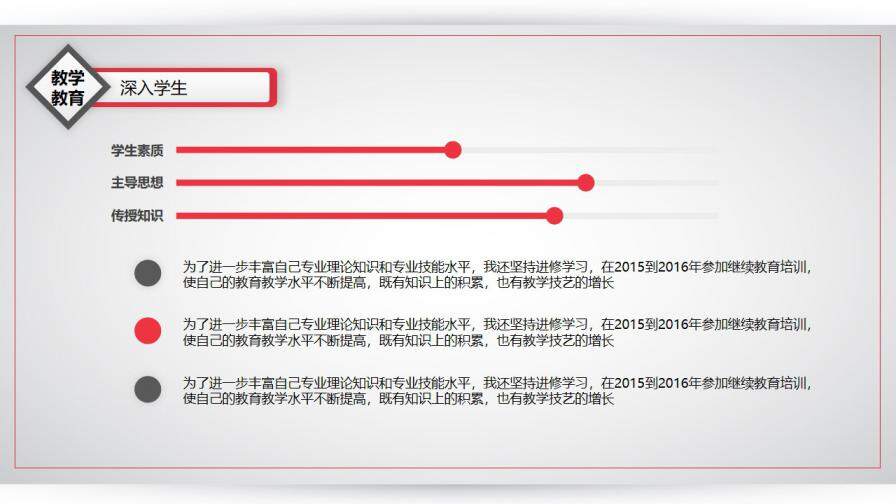 大气商务述职竞聘个人简介通用PPT模板