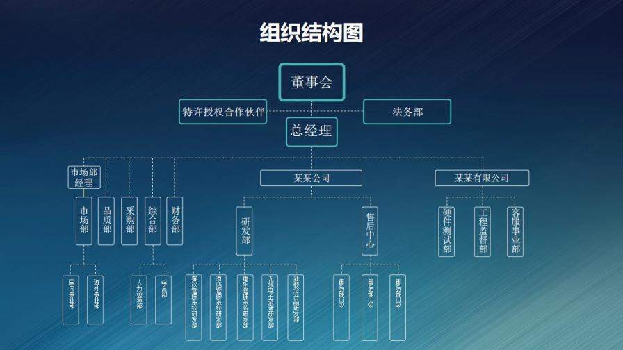 創(chuàng)新ios大氣企業(yè)文化宣傳PPT模板