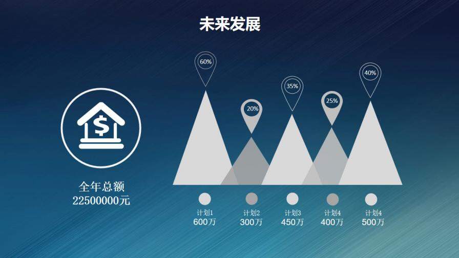 創(chuàng)新ios大氣企業(yè)文化宣傳PPT模板