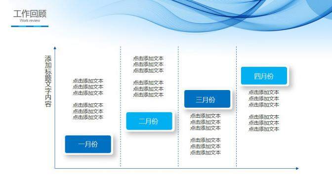 蓝色简约风2021年终工作总结通用PPT模板