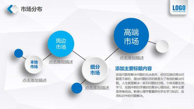 蓝色简约大气微立体公司介绍产品介绍商务融资PPT模板