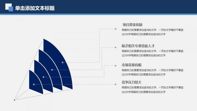 年度工作匯報總結(jié)PPT模板