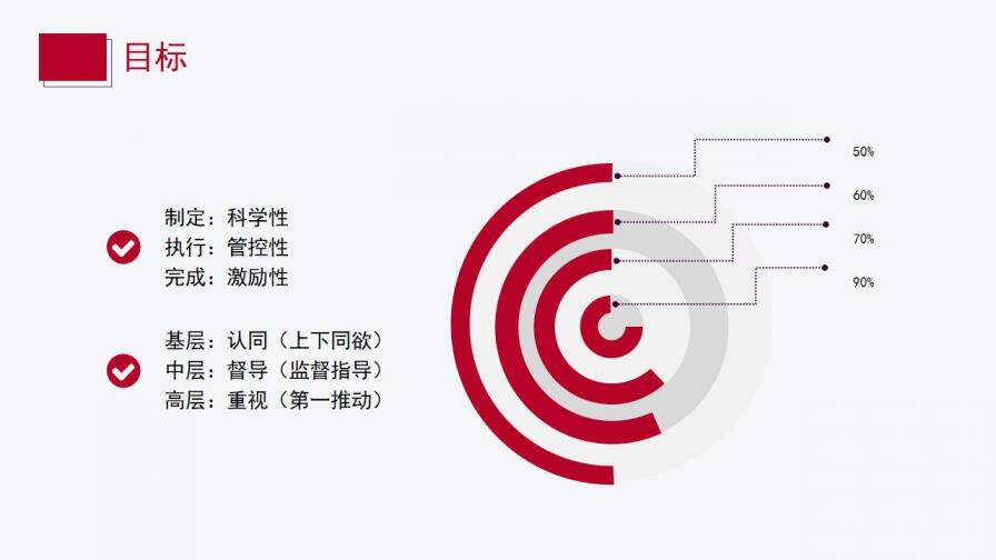 商務風企業(yè)公司文化培訓PPT模板