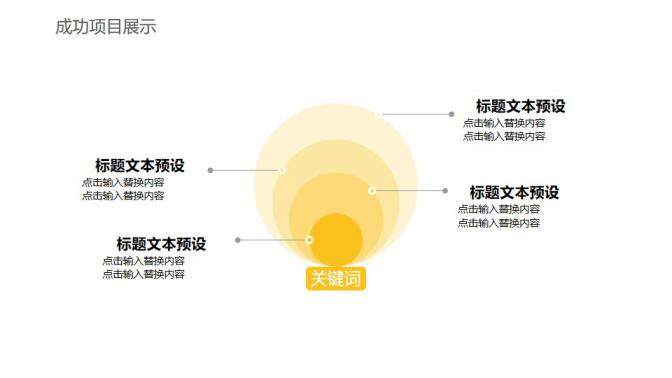 文藝清新卡通手繪風(fēng)小太陽(yáng)工作總結(jié)PPT模板