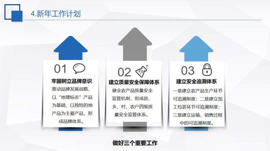 湛蓝简约商务风公司企业销售工作总结计划PPT模板