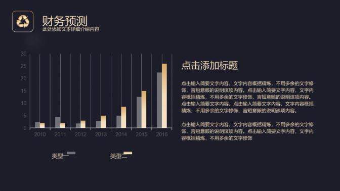 大氣簡約高端金色商業(yè)計(jì)劃書PPT模板