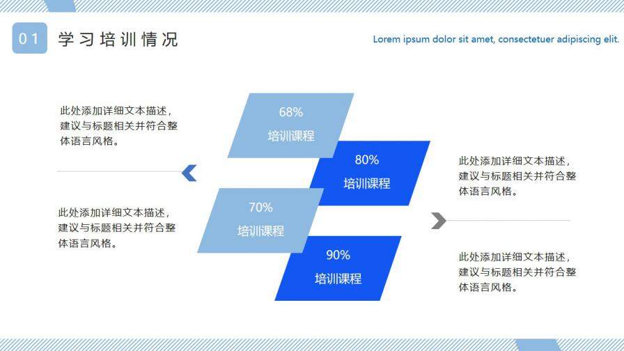 藍色簡約風(fēng)工作總結(jié)暨工作計劃PPT模板