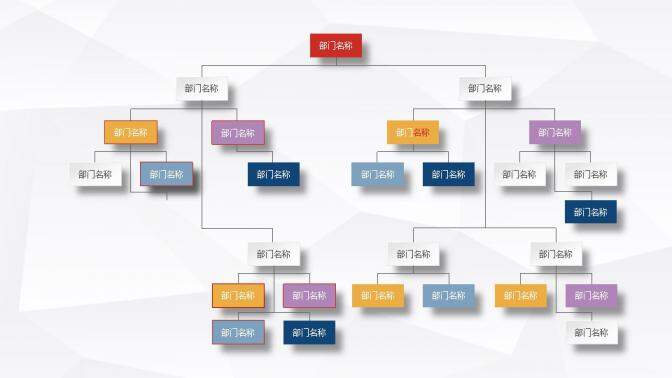 商务风组织架构图表集PPT模板