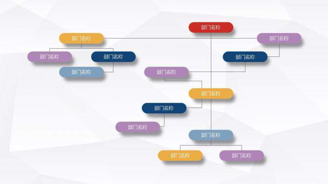商务风组织架构图表集PPT模板