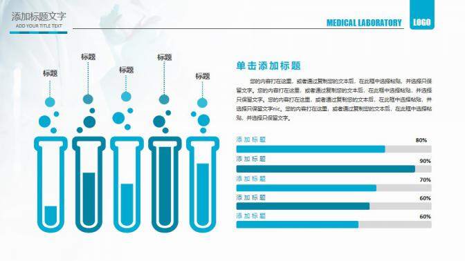 醫(yī)療醫(yī)學(xué)實驗室科研人員ppt動態(tài)模板