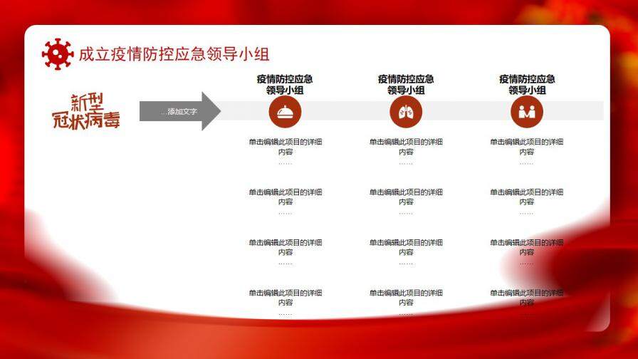 紅色大氣新型冠狀病毒疫情工作匯報PPT模板