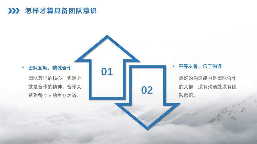 大氣合作共贏企業(yè)團(tuán)隊(duì)文化建設(shè)培訓(xùn)PPT模板