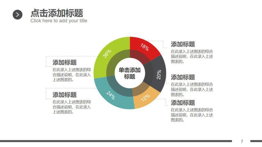 财务报告数据分析多图表PPT模板