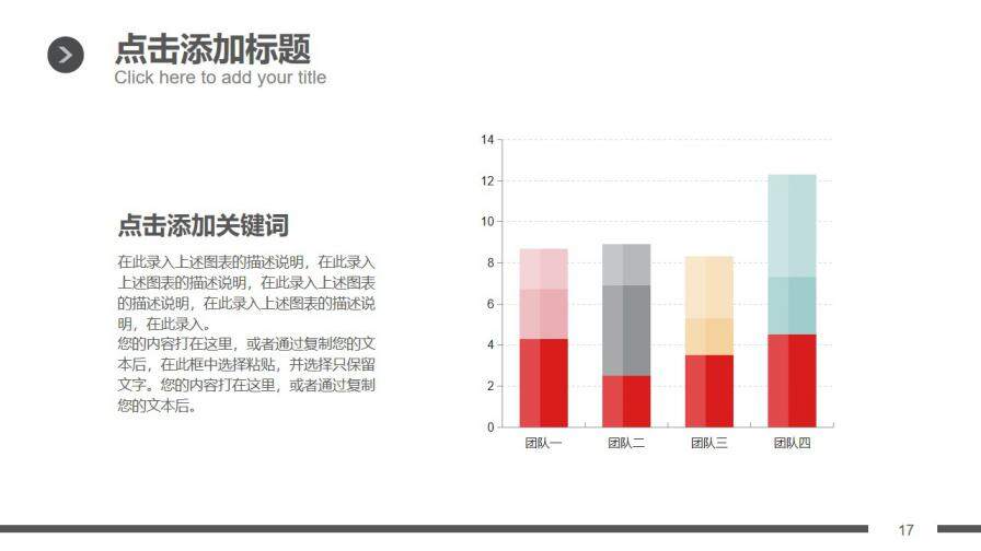 财务报告数据分析多图表PPT模板