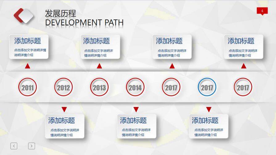 企業(yè)文化商務(wù)戰(zhàn)略企業(yè)規(guī)劃PPT幻燈片