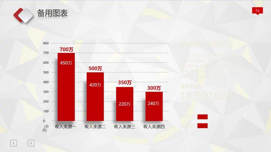 企業(yè)文化商務戰(zhàn)略企業(yè)規(guī)劃PPT幻燈片