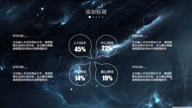 震撼星空商務通用PPT模版