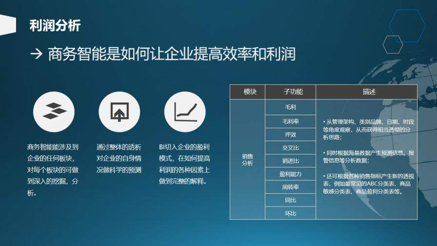 藍色項目創(chuàng)業(yè)招商融資PPT模板