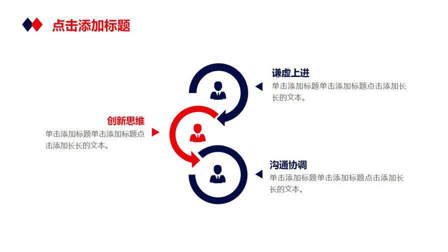 红色简约医疗培训医疗通用PPT模板